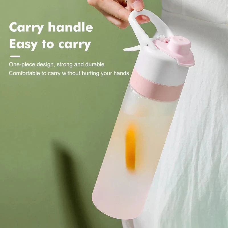 Kids BPA Free Travel Water Bottles